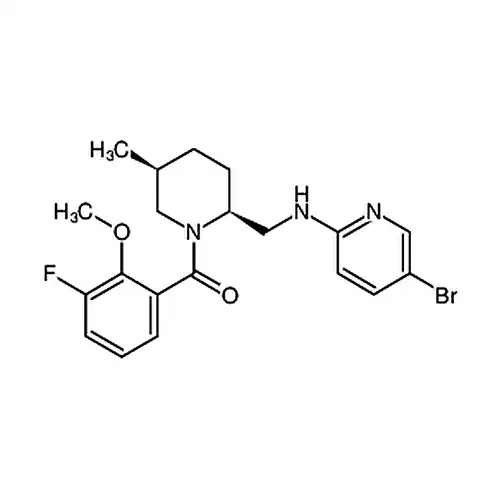 GSK1059865