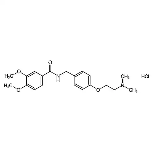 Itopride Hydrochloride