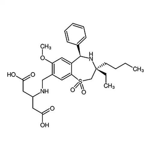 linerixibat (GSK2330672)
