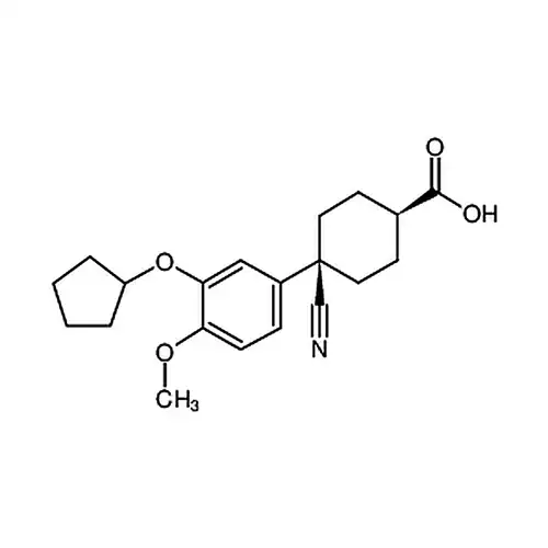 Cilomilast