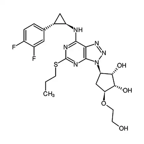 TICAGRELOR