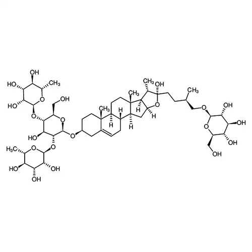 Protodioscin
