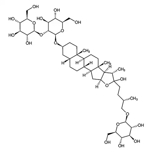 Officinalisinin I